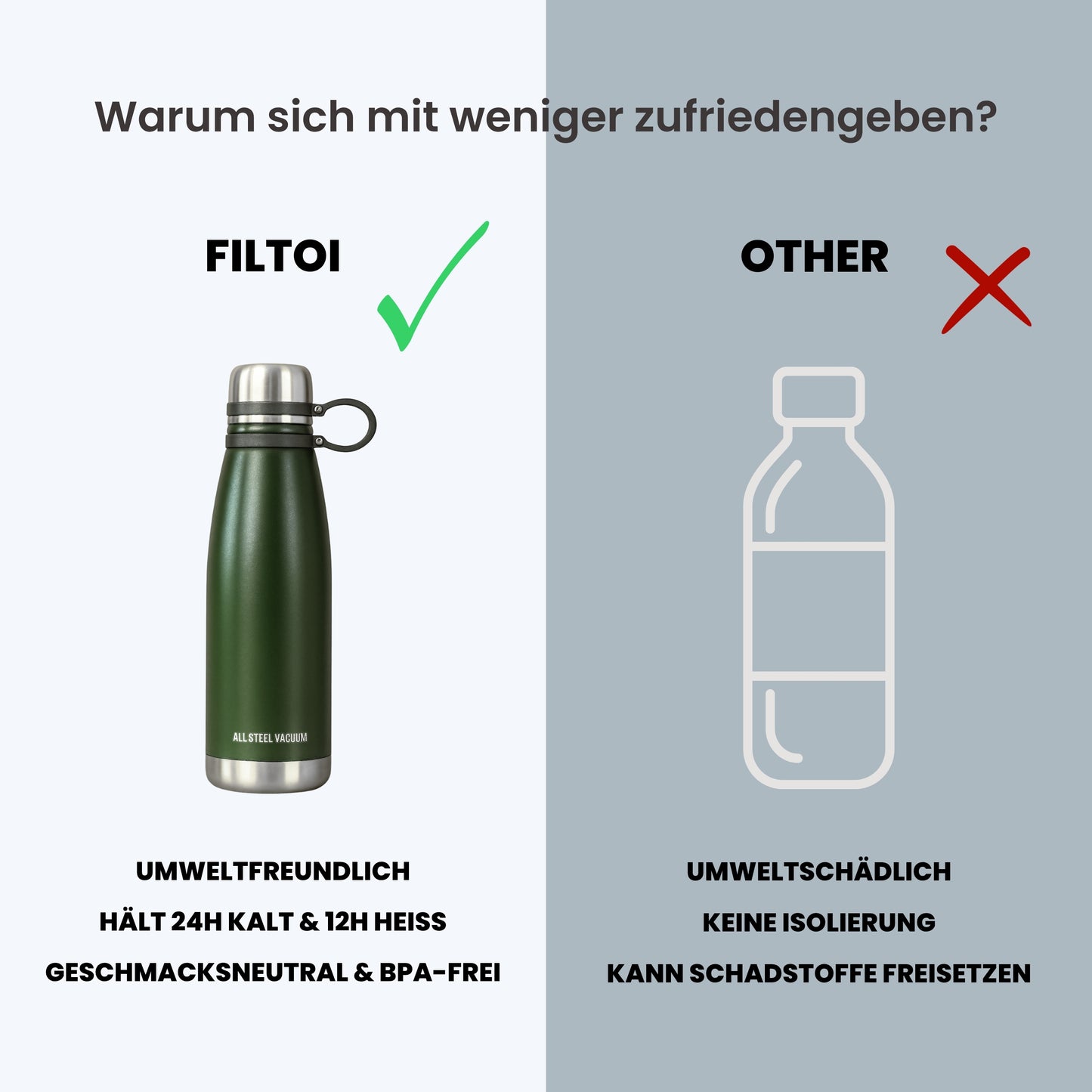 FILTOI Thermoflasche für Alltag 850ml