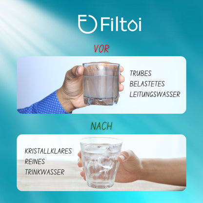 FILTOI™ Premium Wasserhahnfilter