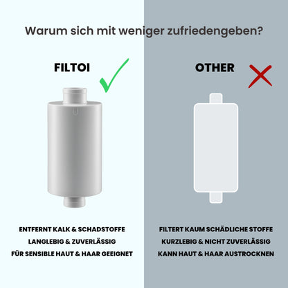 FILTOI™ Premium Ersatzkartusche