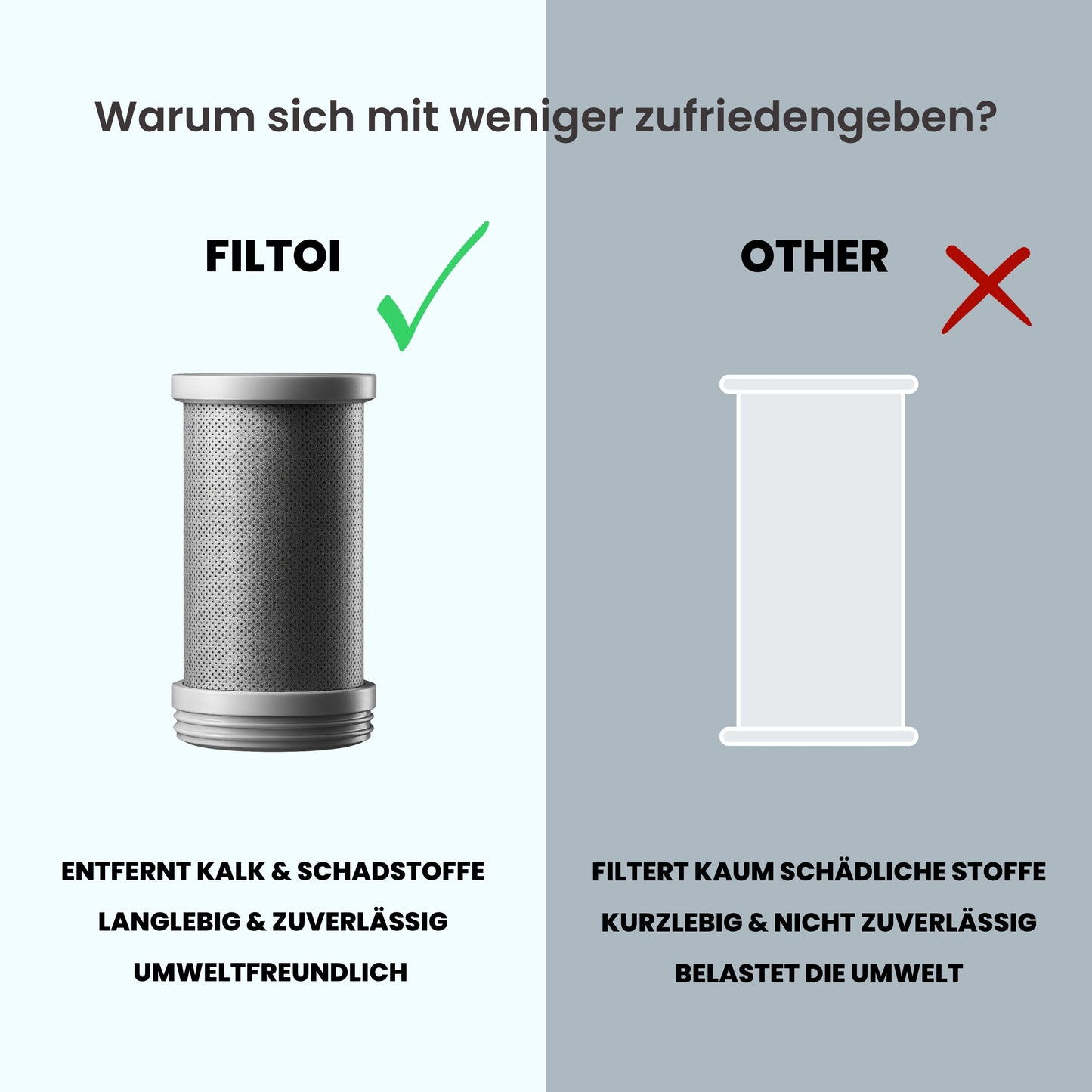 FILTOI Ersatzkartusche für Wasserhahnfilter