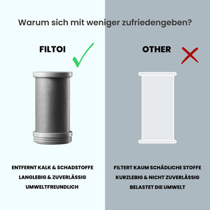 FILTOI Ersatzkartusche für Wasserhahnfilter